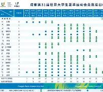 爱游戏APP-山东泰山内部会议纪要流出：国际比赛日主帅复盘，法国杯使命明确，更衣室氛围转暖的简单介绍