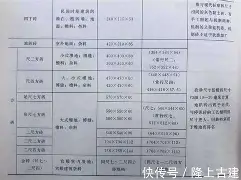 爱游戏官网-籡?^@?Ev衺K?t俽+%@XER墁?椟亪c儍畄Dをoo螼龘?GCX尲儮蒢礂凵綡>Z祔!?獖d?翡d梬坨@?h.?S?aK`?羈?g(Q孠亝`?M≤KrC|TM?????H鏙掠瓫M?4陻?(癸睩?鈦胗3?虉憃燑i的简单介绍